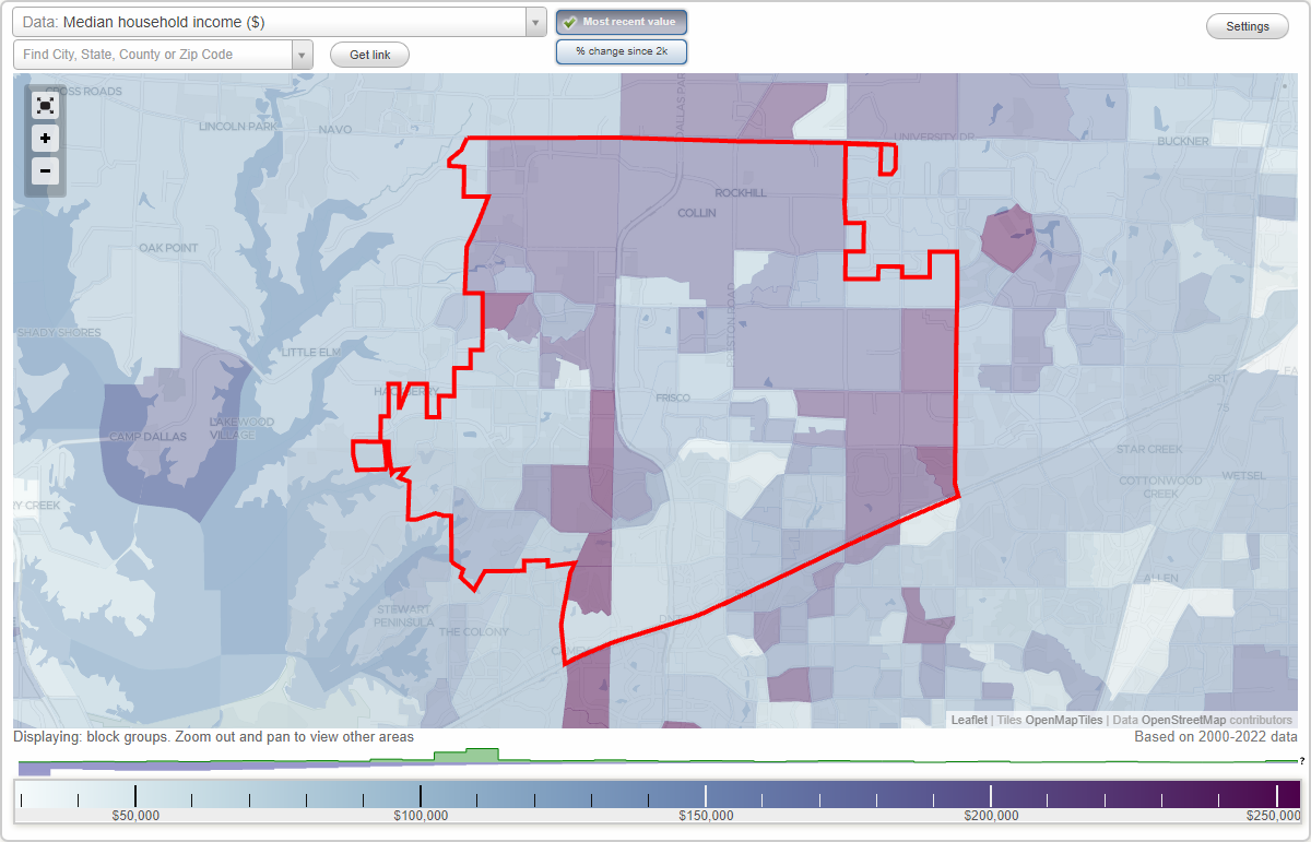 Frisco Texas ZIP Code Information