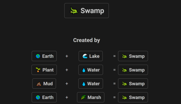 How to Get Swamp in Infinite Craft