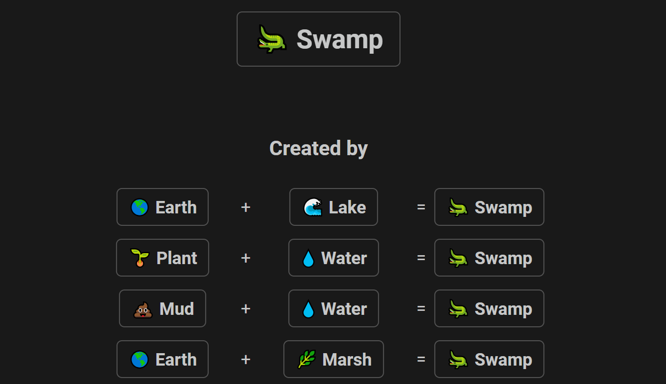 How to Get Swamp in Infinite Craft